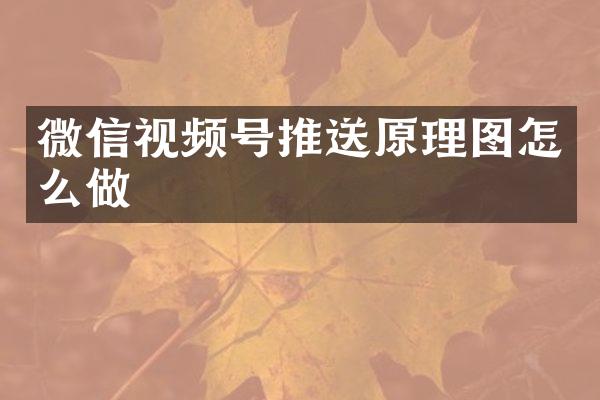 微信视频号推送原理图怎么做