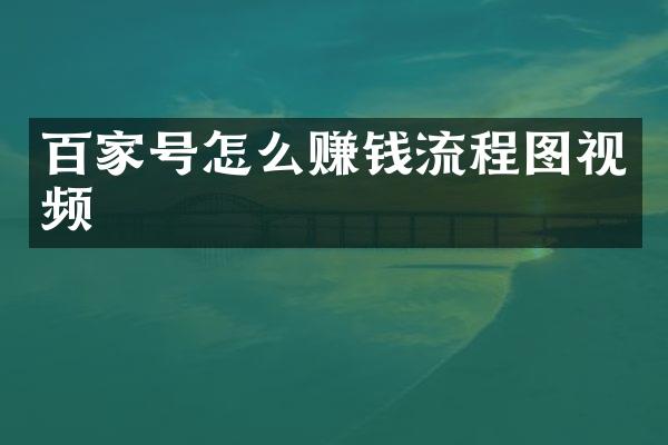 百家号怎么赚钱流程图视频